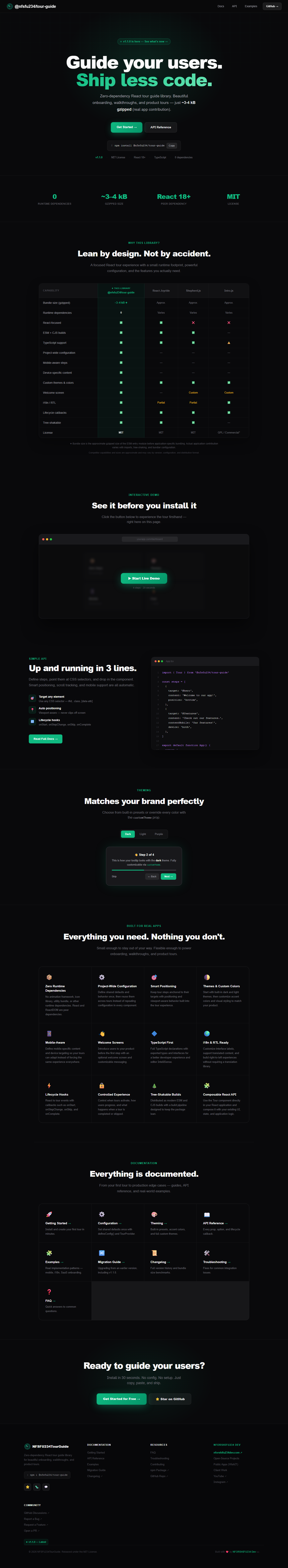 Full-page screenshot of the TourGuide landing page captured by ShotSweep